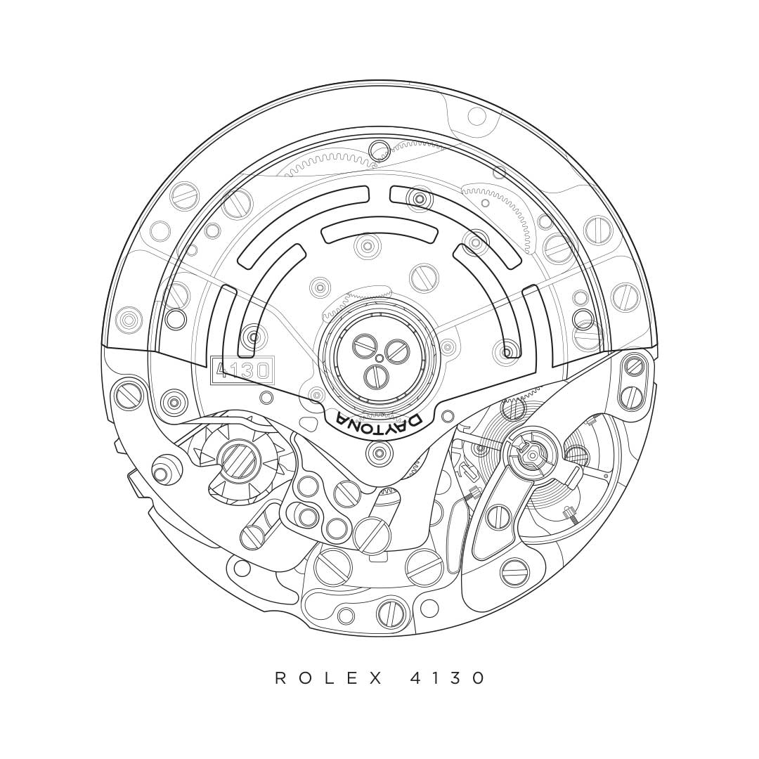RLX 4130 – Springs+Gears rolex 4130